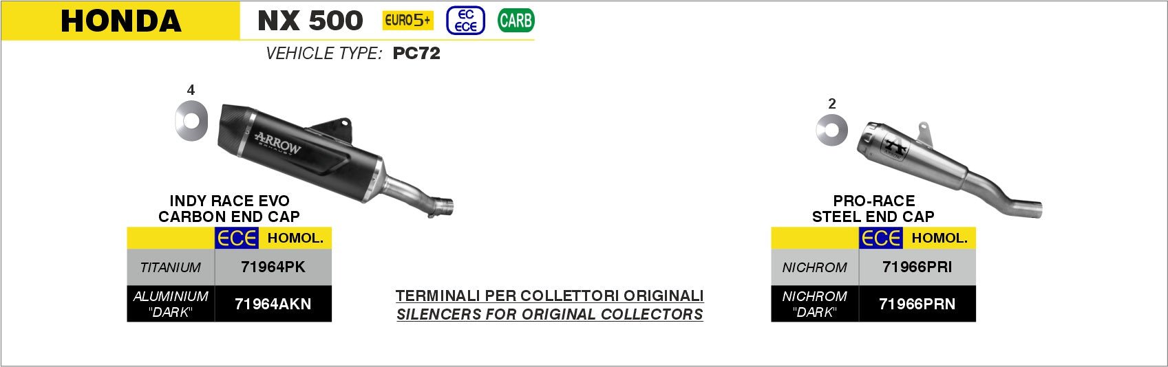 Honda NX 500 2024-2025 Arrow udstødning. Slip-on udstødninger, komplette udstødninger, manifold/forrør. Find det hos Pitboxen.dk
