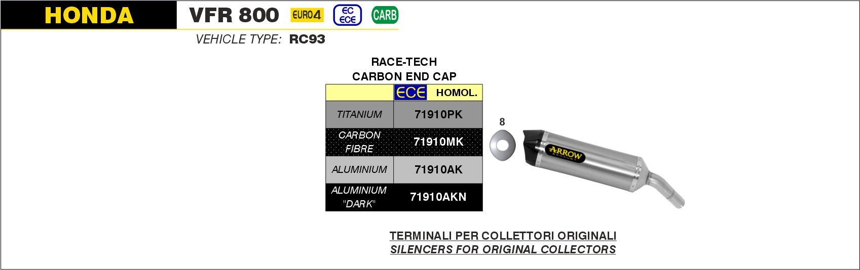 Honda VFR 800 F 2017-2020 Arrow udstødning. Slip-on udstødninger, komplette udstødninger, manifold/forrør. Find det hos Pitboxen.dk