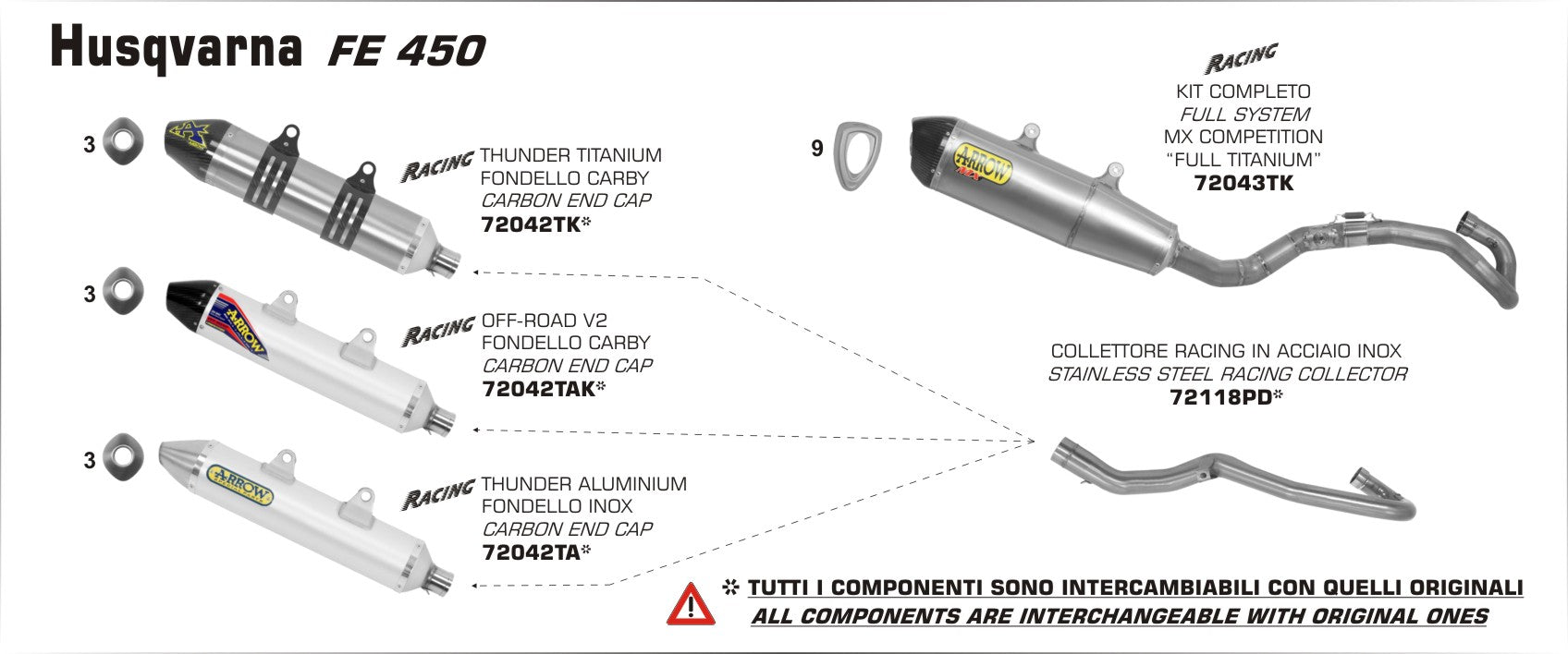 Husqvarna FE 450 2014- Arrow udstødning. Slip-on udstødninger, komplette udstødninger, manifold/forrør. Find det hos Pitboxen.dk