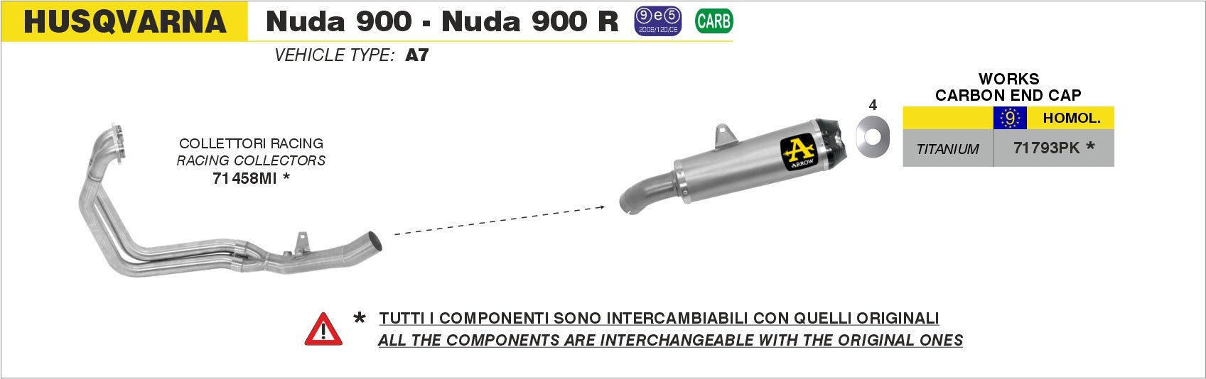 Husqvarna Nuda 900 / Nuda 900 R 2012-2013 Arrow udstødning. Slip-on udstødninger, komplette udstødninger, manifold/forrør. Find det hos Pitboxen.dk