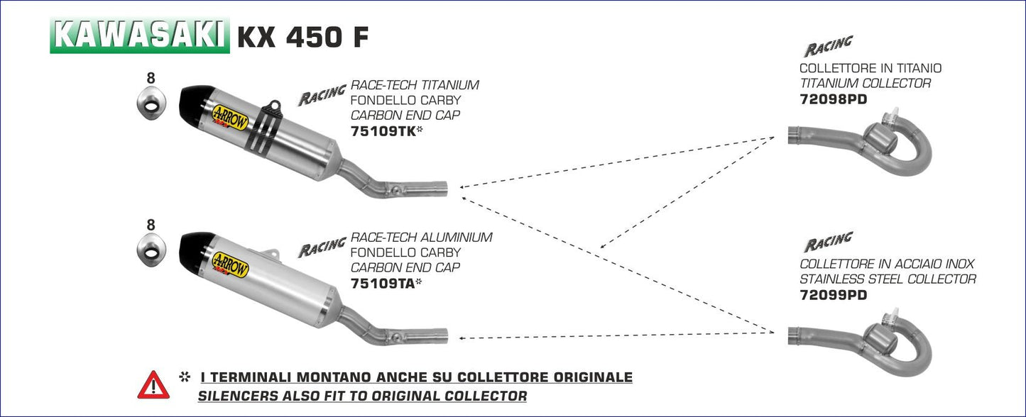 Kawasaki KX 450 F 2012-2013 Arrow udstødning. Slip-on udstødninger, komplette udstødninger, manifold/forrør. Find det hos Pitboxen.dk