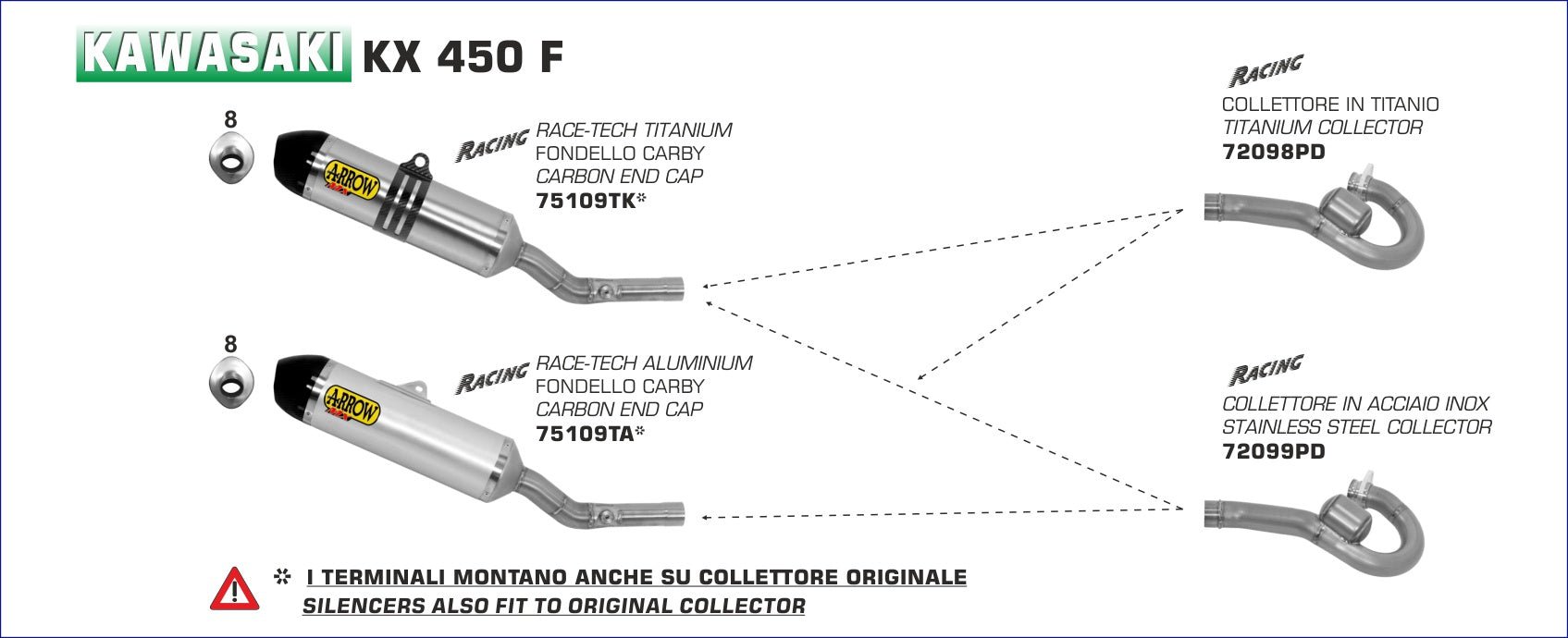 Kawasaki KX 450 F 2012-2013 Arrow udstødning. Slip-on udstødninger, komplette udstødninger, manifold/forrør. Find det hos Pitboxen.dk