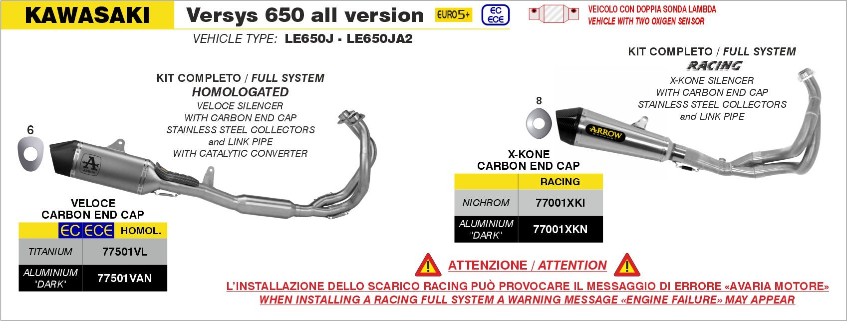 Kawasaki VERSYS 650 2025- Arrow udstødning. Slip-on udstødninger, komplette udstødninger, manifold/forrør. Find det hos Pitboxen.dk