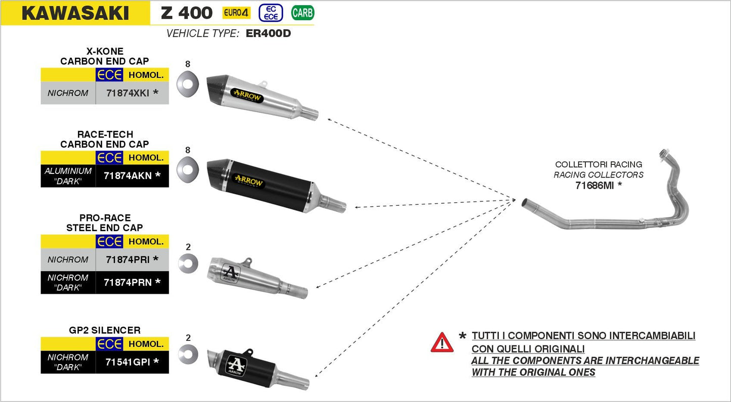 Kawasaki Z 400 2019-2020 Arrow udstødning. Slip-on udstødninger, komplette udstødninger, manifold/forrør. Find det hos Pitboxen.dk