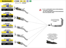 Kawasaki Z 900 2020-2024 Arrow udstødning. Slip-on udstødninger, komplette udstødninger, manifold/forrør. Find det hos Pitboxen.dk