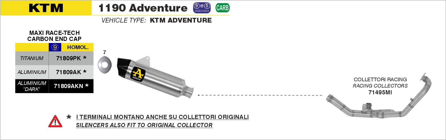 KTM 1190 Adventure 2013-2016 Arrow udstødning. Slip-on udstødninger, komplette udstødninger, manifold/forrør. Find det hos Pitboxen.dk