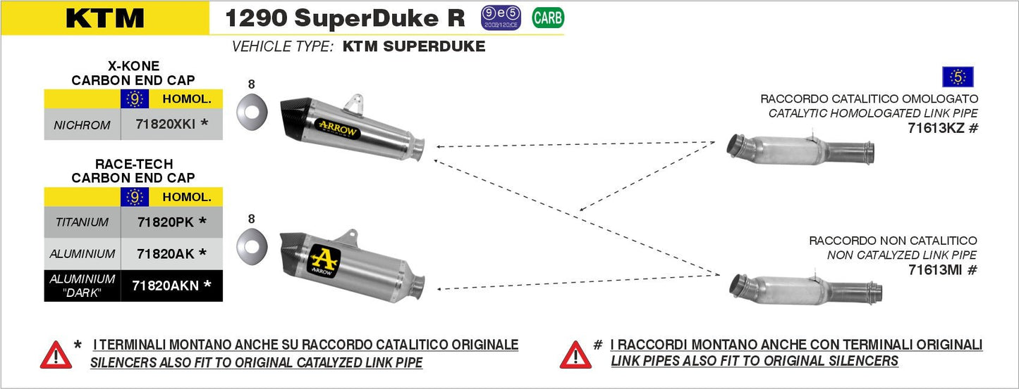 KTM 1290 SuperDuke R 2014-2016 Arrow udstødning. Slip-on udstødninger, komplette udstødninger, manifold/forrør. Find det hos Pitboxen.dk