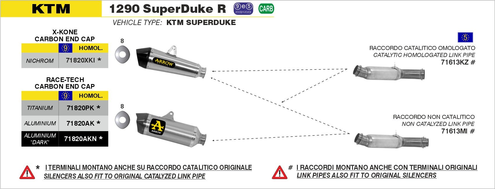 KTM 1290 SuperDuke R 2014-2016 Arrow udstødning. Slip-on udstødninger, komplette udstødninger, manifold/forrør. Find det hos Pitboxen.dk