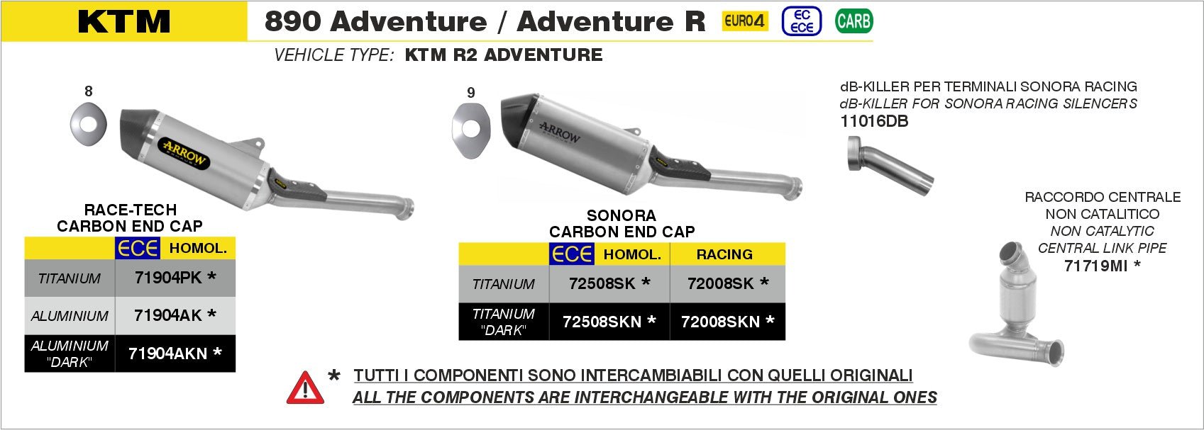 KTM 890 Adventure / R 2021-2024 Arrow udstødning. Slip-on udstødninger, komplette udstødninger, manifold/forrør. Find det hos Pitboxen.dk
