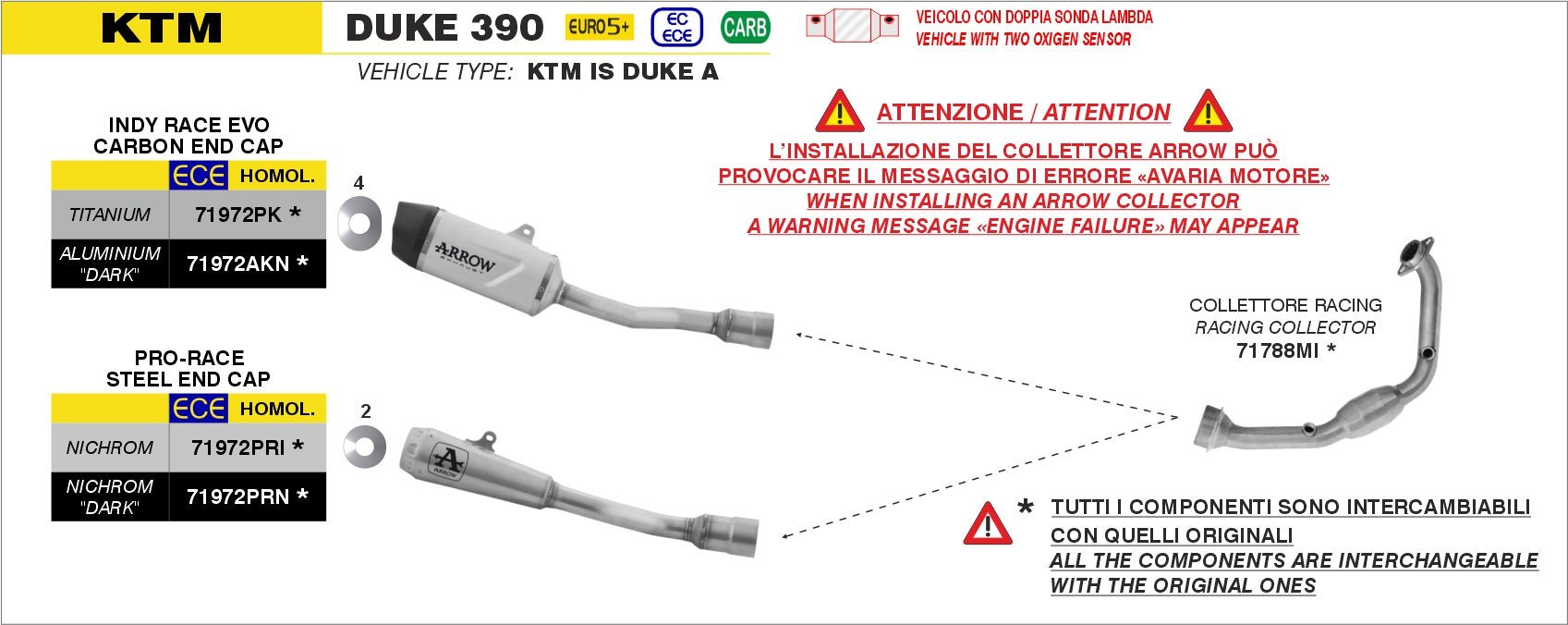 KTM DUKE 390 2024-2025 Arrow udstødning. Slip-on udstødninger, komplette udstødninger, manifold/forrør. Find det hos Pitboxen.dk