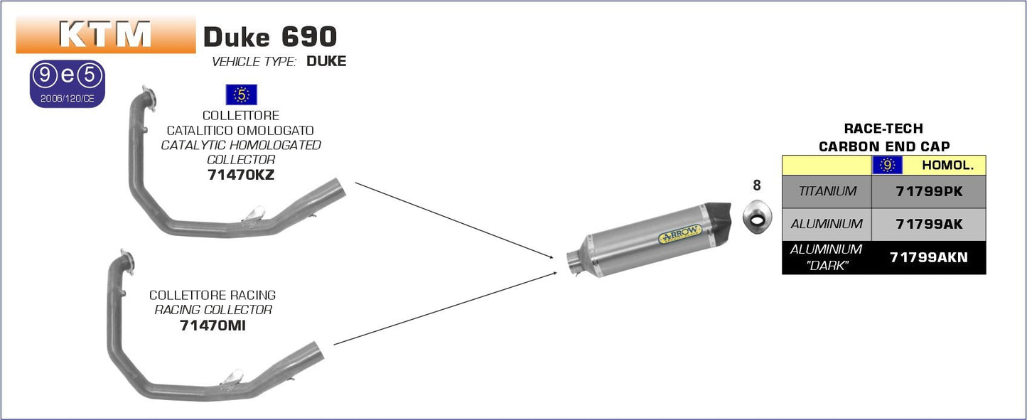 KTM DUKE 690 2008-2011 Arrow udstødning. Slip-on udstødninger, komplette udstødninger, manifold/forrør. Find det hos Pitboxen.dk