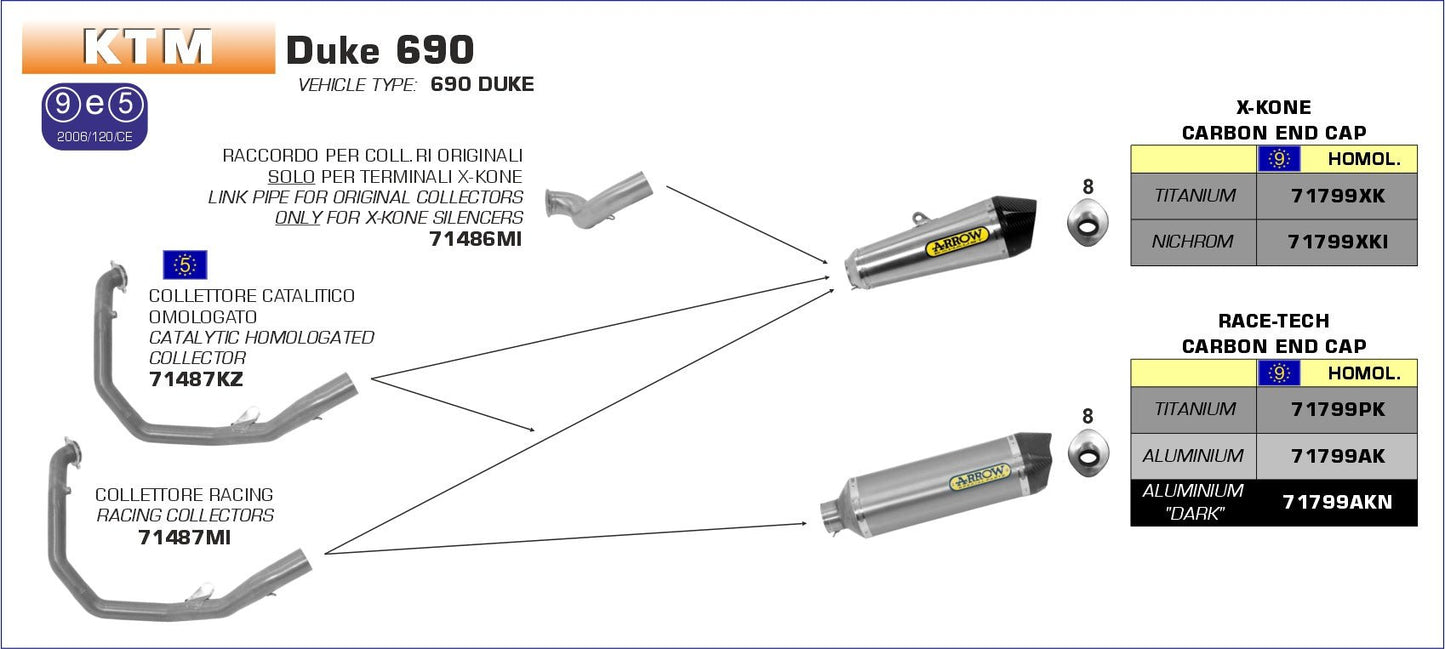 KTM DUKE 690 2012-2015 Arrow udstødning. Slip-on udstødninger, komplette udstødninger, manifold/forrør. Find det hos Pitboxen.dk