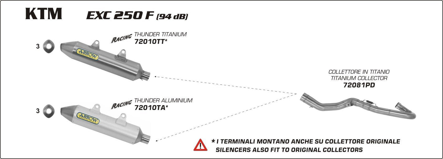KTM EXC 250 F 2008- Arrow udstødning. Slip-on udstødninger, komplette udstødninger, manifold/forrør. Find det hos Pitboxen.dk