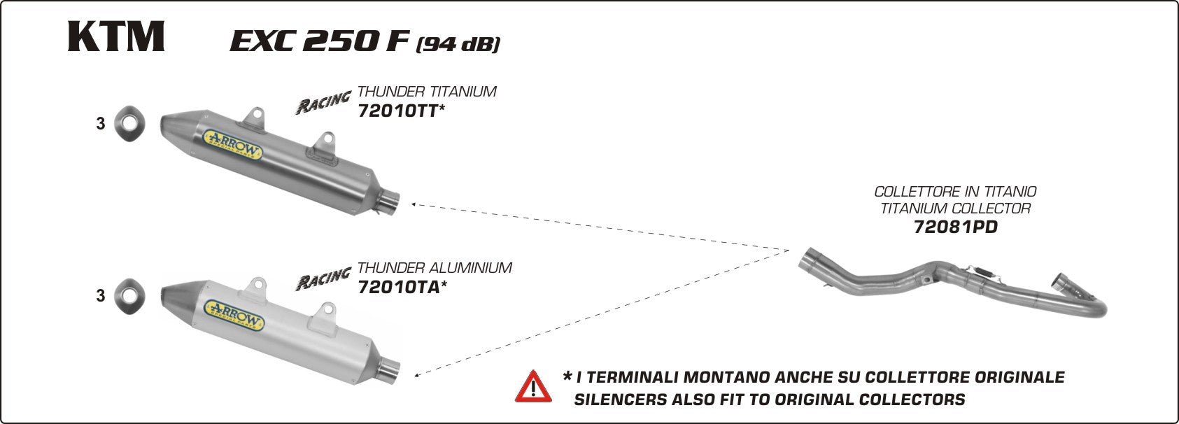 KTM EXC 250 F 2008- Arrow udstødning. Slip-on udstødninger, komplette udstødninger, manifold/forrør. Find det hos Pitboxen.dk