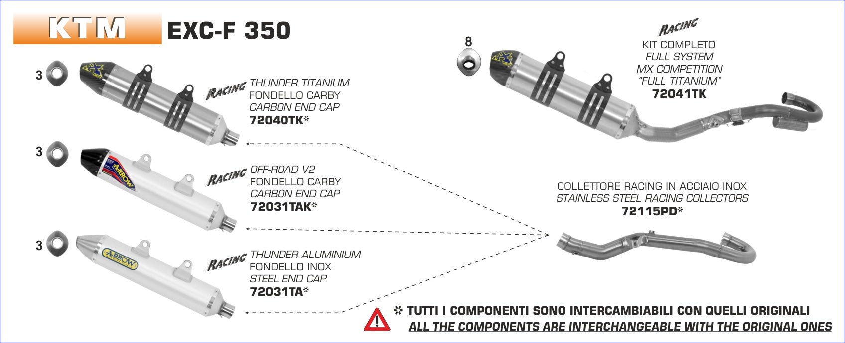 KTM EXC-F 350 2013-2015 Arrow udstødning. Slip-on udstødninger, komplette udstødninger, manifold/forrør. Find det hos Pitboxen.dk