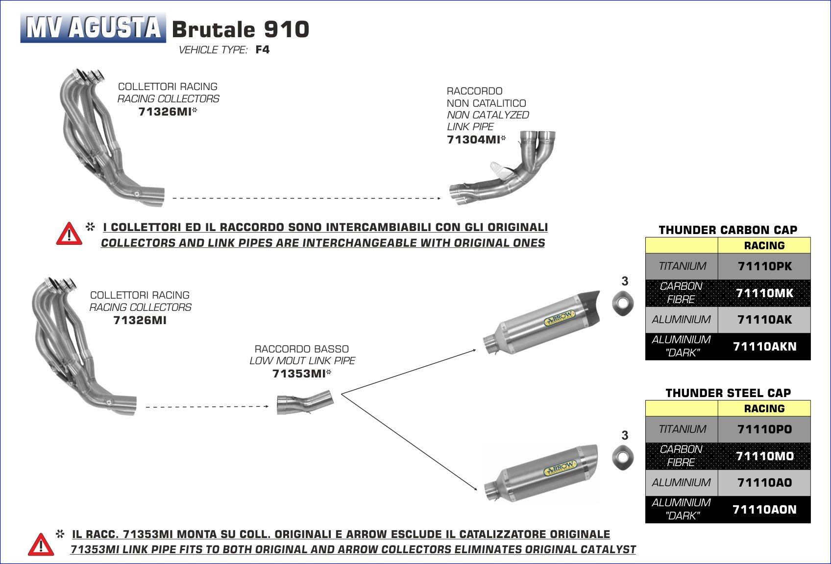 MV Agusta BRUTALE 910 2005-2006 Arrow udstødning. Slip-on udstødninger, komplette udstødninger, manifold/forrør. Find det hos Pitboxen.dk