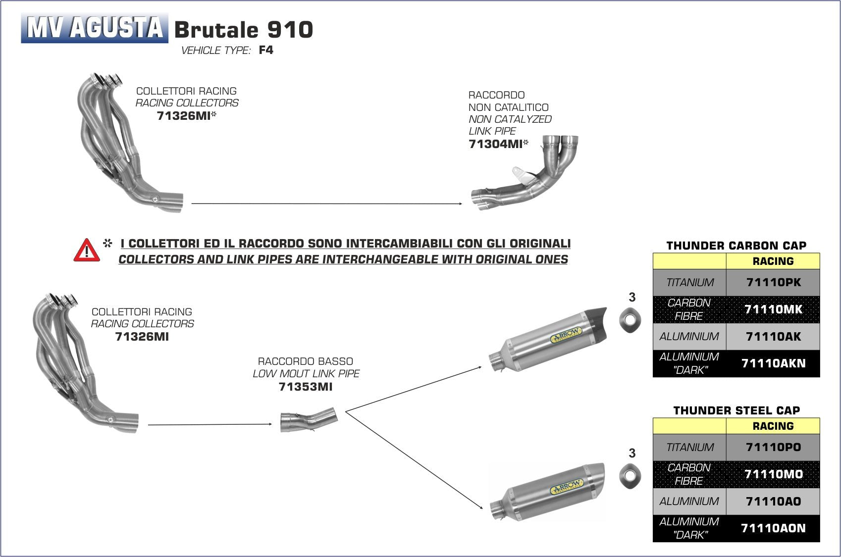 MV Agusta BRUTALE 910 2007-2008 Arrow udstødning. Slip-on udstødninger, komplette udstødninger, manifold/forrør. Find det hos Pitboxen.dk