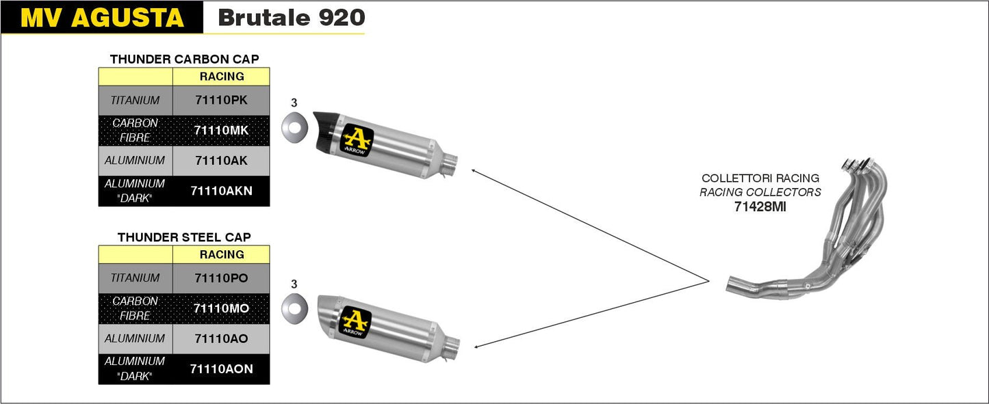 MV Agusta BRUTALE 920 2011-2012 Arrow udstødning. Slip-on udstødninger, komplette udstødninger, manifold/forrør. Find det hos Pitboxen.dk