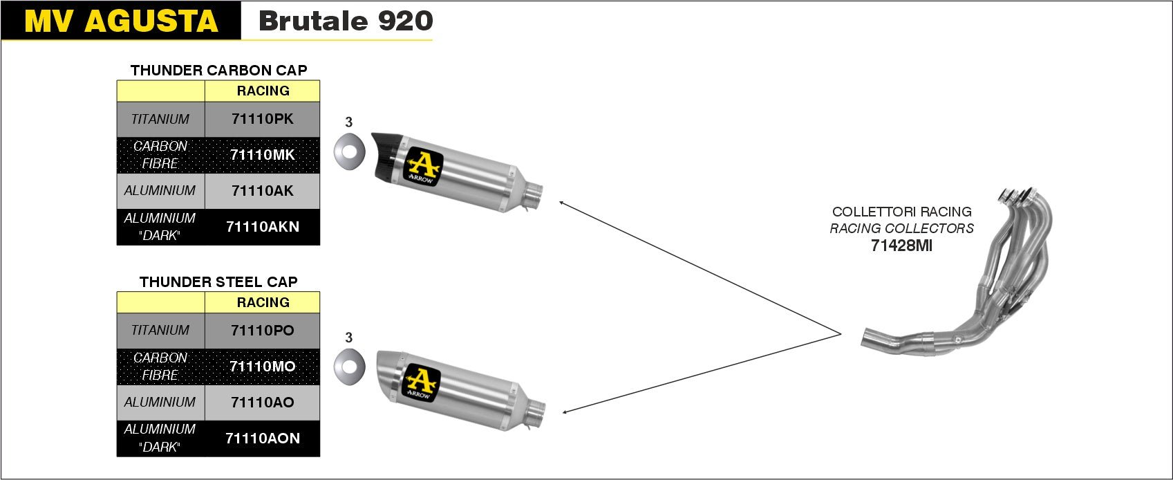 MV Agusta BRUTALE 920 2011-2012 Arrow udstødning. Slip-on udstødninger, komplette udstødninger, manifold/forrør. Find det hos Pitboxen.dk