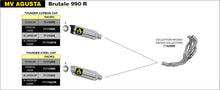 MV Agusta BRUTALE 990R 2009-2012 Arrow udstødning. Slip-on udstødninger, komplette udstødninger, manifold/forrør. Find det hos Pitboxen.dk