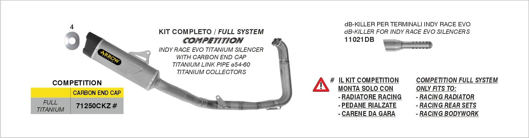 Suzuki GSX-8R 2024-2025 Arrow udstødning. Slip-on udstødninger, komplette udstødninger, manifold/forrør. Find det hos Pitboxen.dk