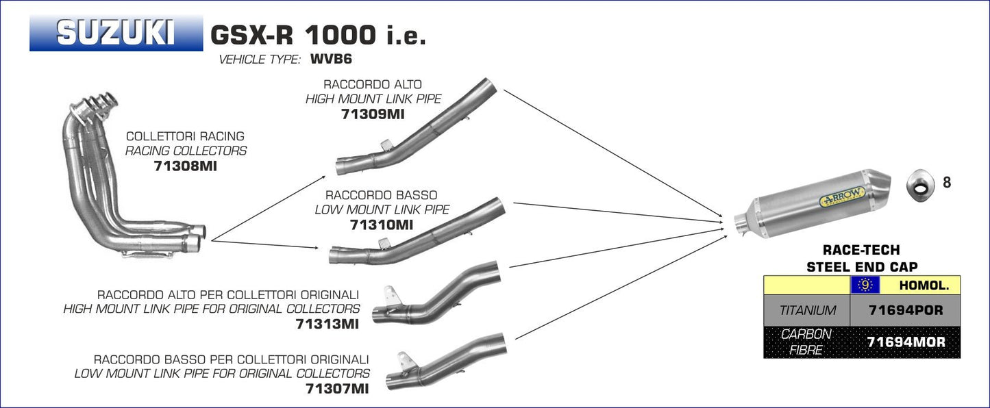 Suzuki GSX-R 1000 i.e. 2005-2006 Arrow udstødning. Slip-on udstødninger, komplette udstødninger, manifold/forrør. Find det hos Pitboxen.dk