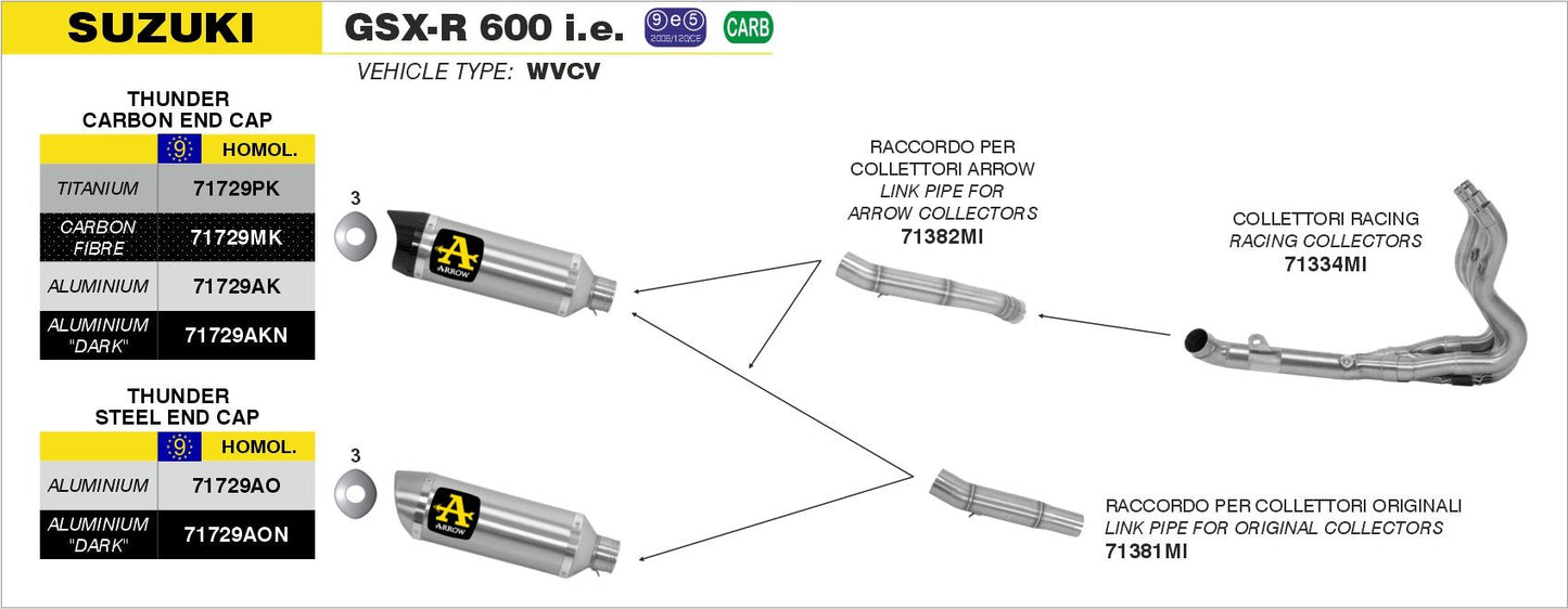 Suzuki GSX-R 600 i.e. 2008-2010 Arrow udstødning. Slip-on udstødninger, komplette udstødninger, manifold/forrør. Find det hos Pitboxen.dk