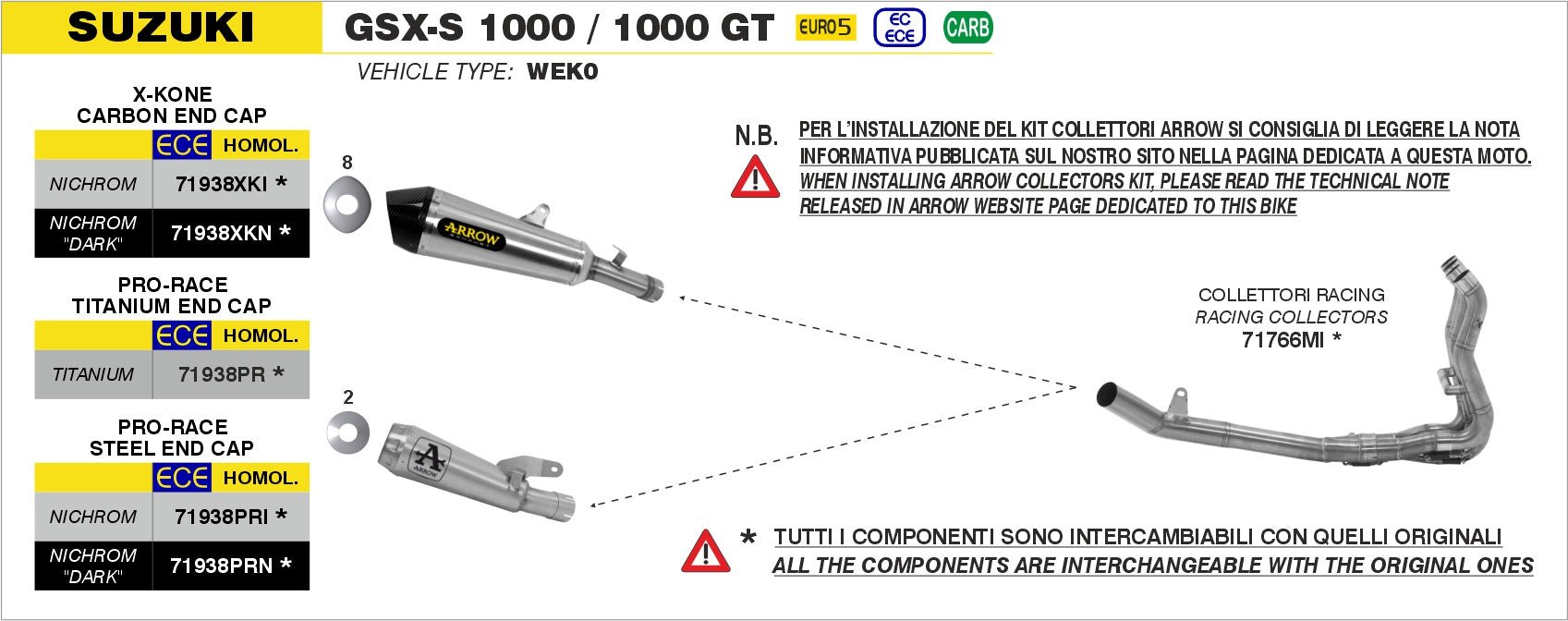 Suzuki GSX-S 1000 / 1000 GT 2021-2024 Arrow udstødning. Slip-on udstødninger, komplette udstødninger, manifold/forrør. Find det hos Pitboxen.dk