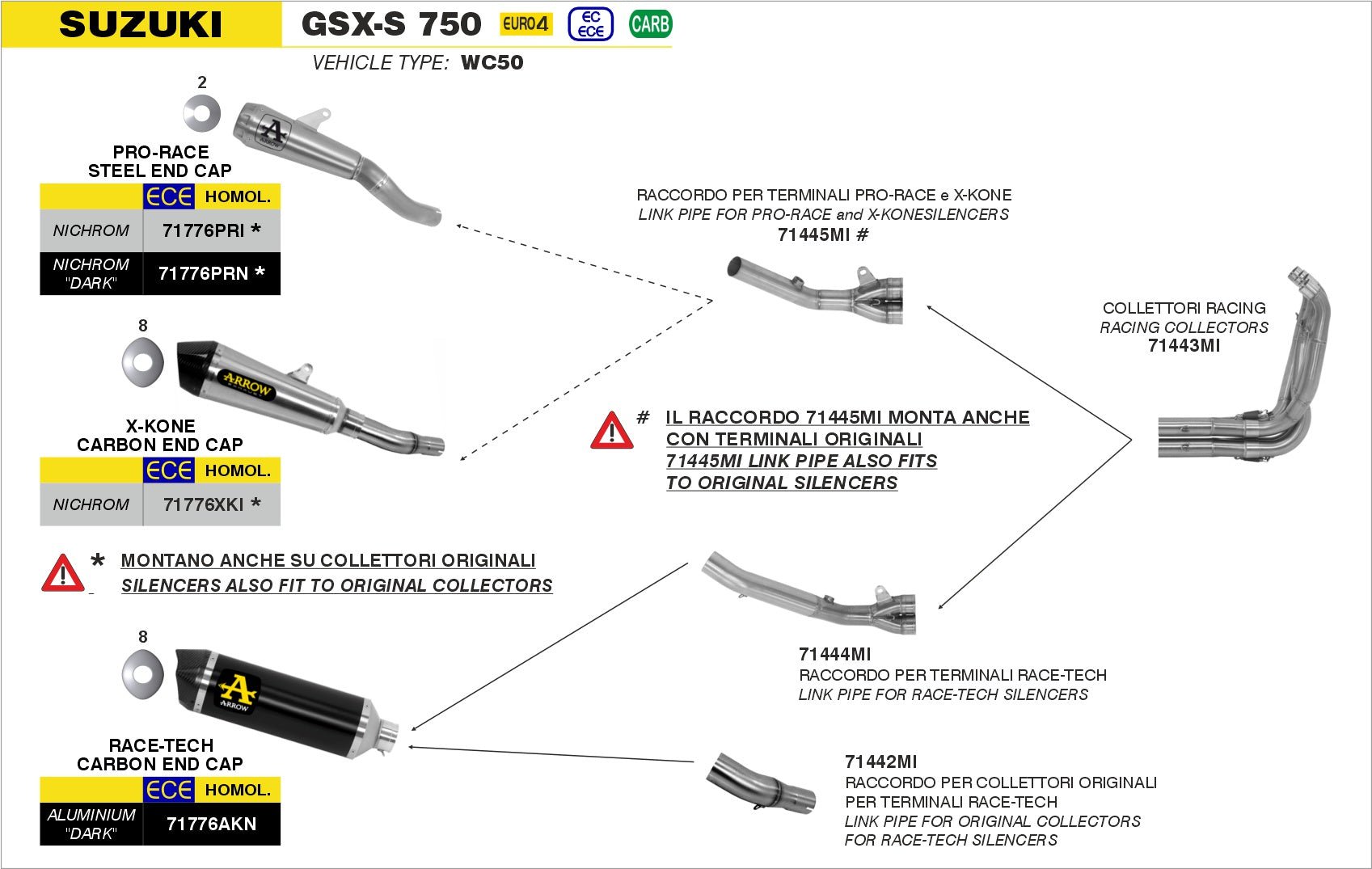 Suzuki GSX-S 750 2017-2020 Arrow udstødning. Slip-on udstødninger, komplette udstødninger, manifold/forrør. Find det hos Pitboxen.dk