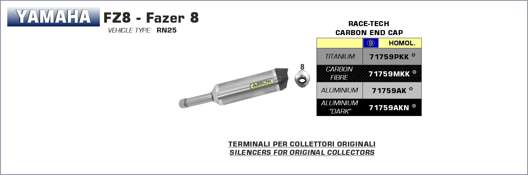 Yamaha FZ8 - FZ8 FAZER 2010-2016 Arrow udstødning. Slip-on udstødninger, komplette udstødninger, manifold/forrør. Find det hos Pitboxen.dk