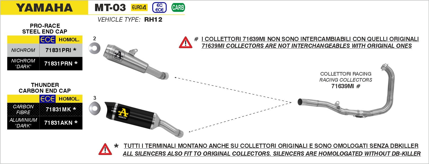 Yamaha MT-03 2018-2019 Arrow udstødning. Slip-on udstødninger, komplette udstødninger, manifold/forrør. Find det hos Pitboxen.dk