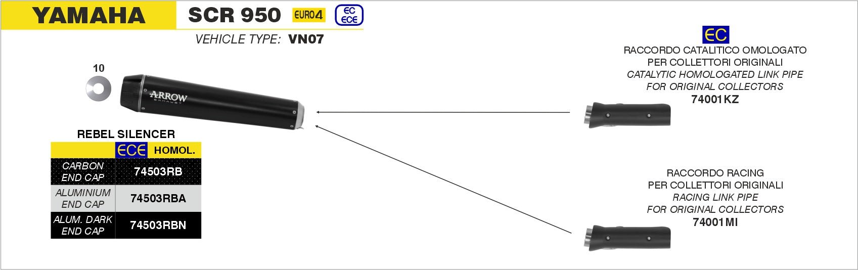 Yamaha SCR 950 2017-2020 Arrow udstødning. Slip-on udstødninger, komplette udstødninger, manifold/forrør. Find det hos Pitboxen.dk