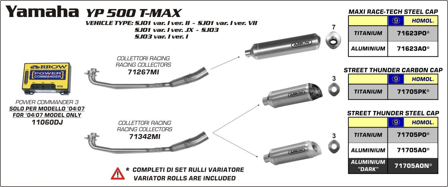 Yamaha TMAX 500 2004-2007 Arrow udstødning. Slip-on udstødninger, komplette udstødninger, manifold/forrør. Find det hos Pitboxen.dk