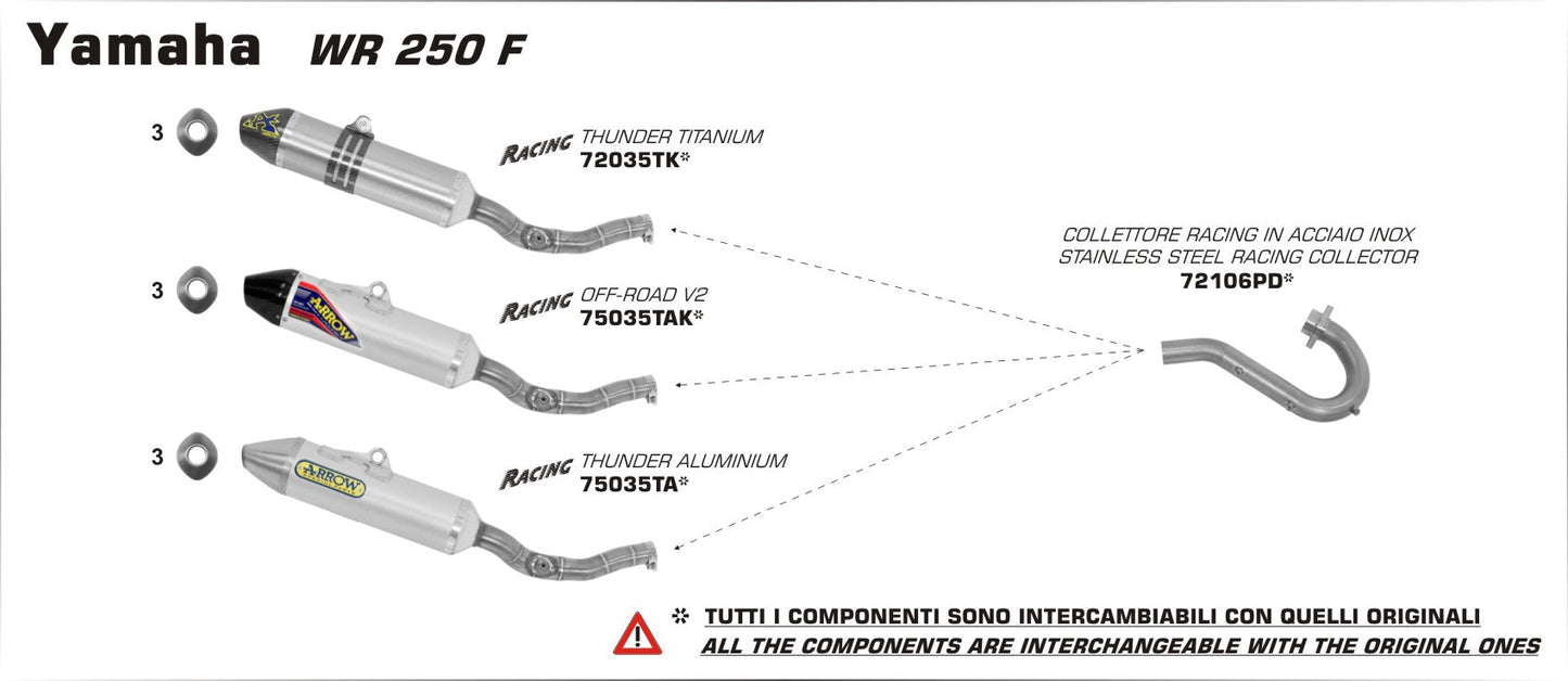 Yamaha WR 250 F 2012-2013 Arrow udstødning. Slip-on udstødninger, komplette udstødninger, manifold/forrør. Find det hos Pitboxen.dk