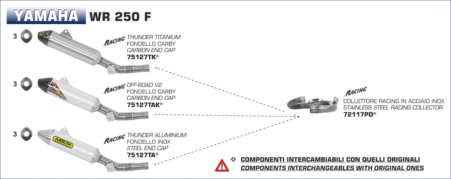 Yamaha WR 250 F 2015- Arrow udstødning. Slip-on udstødninger, komplette udstødninger, manifold/forrør. Find det hos Pitboxen.dk