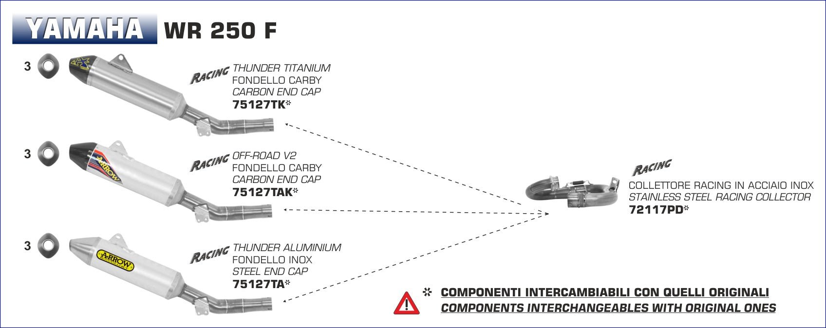 Yamaha WR 250 F 2015- Arrow udstødning. Slip-on udstødninger, komplette udstødninger, manifold/forrør. Find det hos Pitboxen.dk