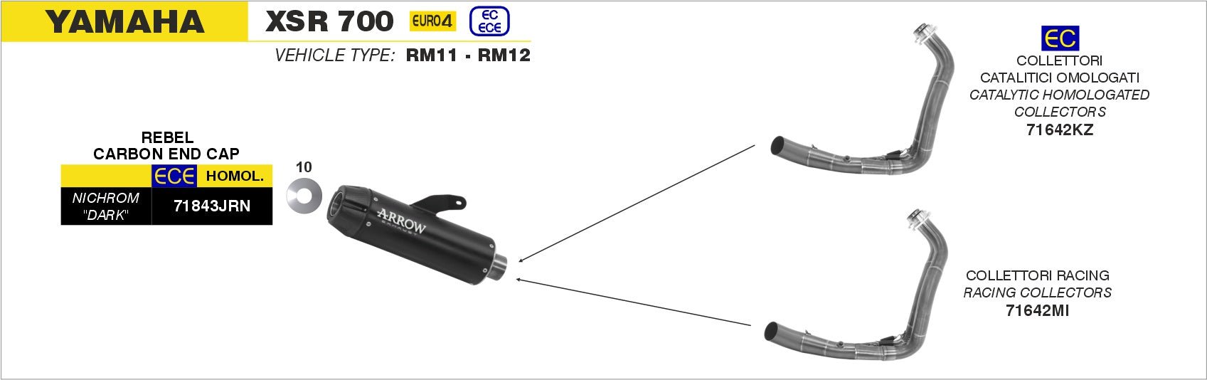 Yamaha XSR 700 2016-2020 Arrow udstødning. Slip-on udstødninger, komplette udstødninger, manifold/forrør. Find det hos Pitboxen.dk