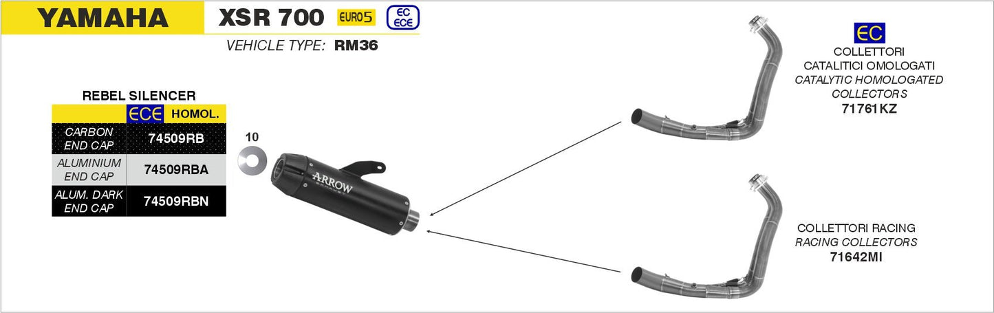Yamaha XSR 700 2021-2024 Arrow udstødning. Slip-on udstødninger, komplette udstødninger, manifold/forrør. Find det hos Pitboxen.dk