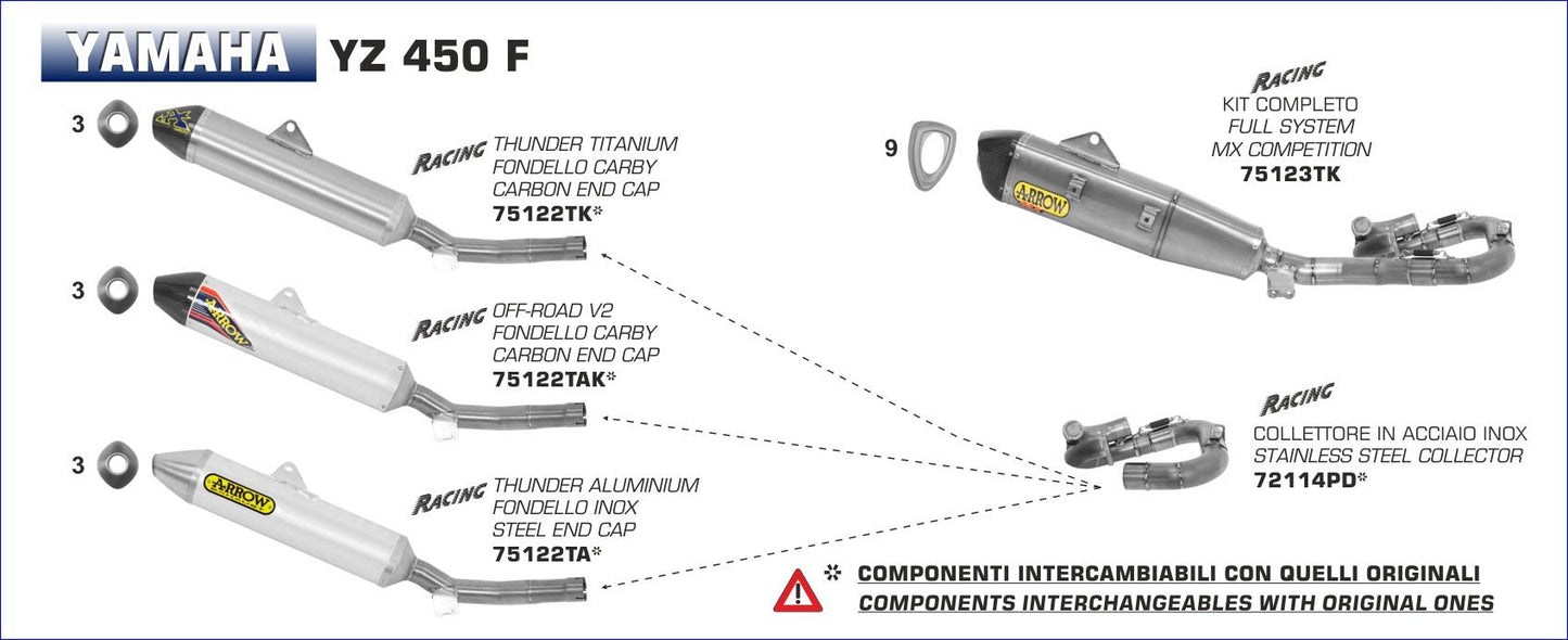 Yamaha YZ 450 F 2014-2016 Arrow udstødning. Slip-on udstødninger, komplette udstødninger, manifold/forrør. Find det hos Pitboxen.dk