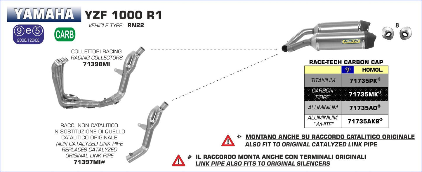 Yamaha YZF R1 2009-2014 Arrow udstødning. Slip-on udstødninger, komplette udstødninger, manifold/forrør. Find det hos Pitboxen.dk